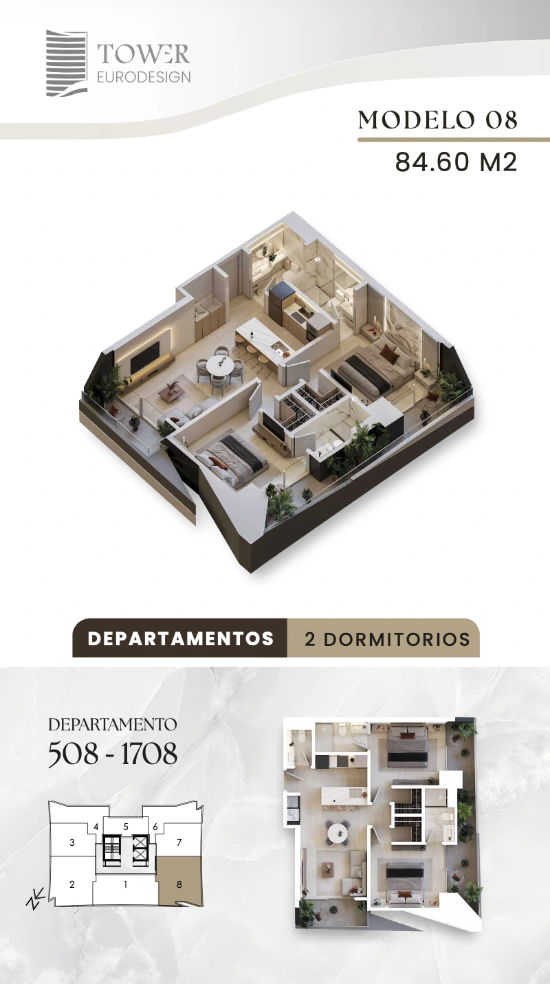 Plano del modelo 8 de Eurodesign Tower