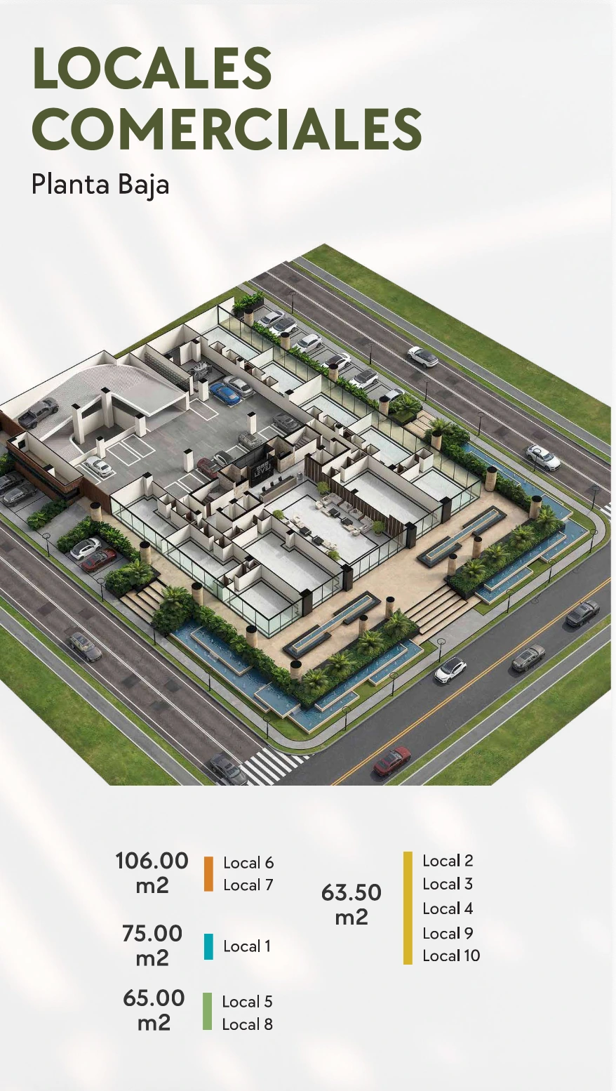 Plano del modelo OFI de Sky Level