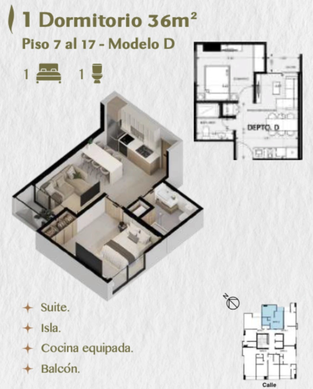 Plano del modelo D de Impera Forest