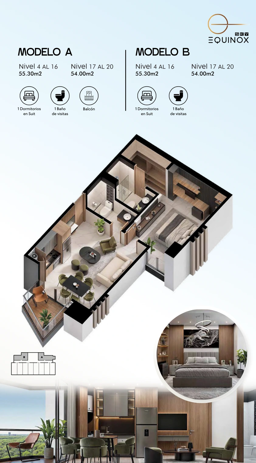 Plano del modelo B de Sky Equinox